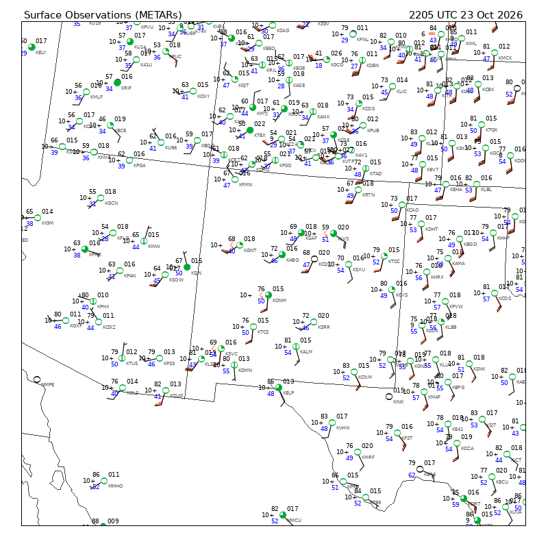 METAR plot