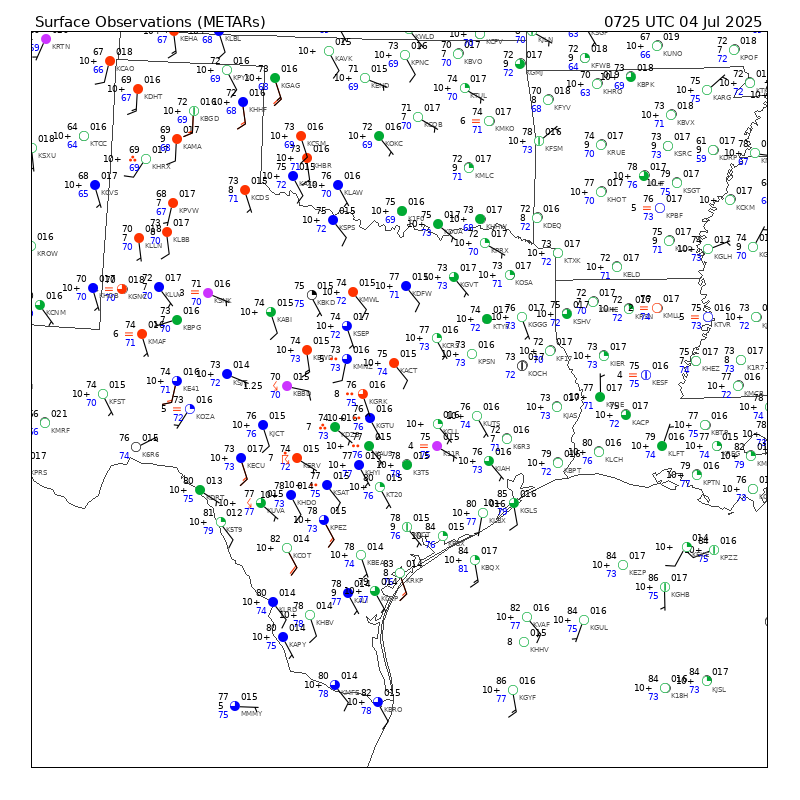 METAR plot