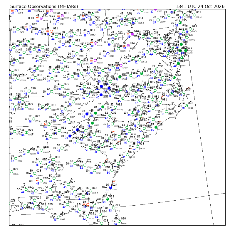 METAR plot