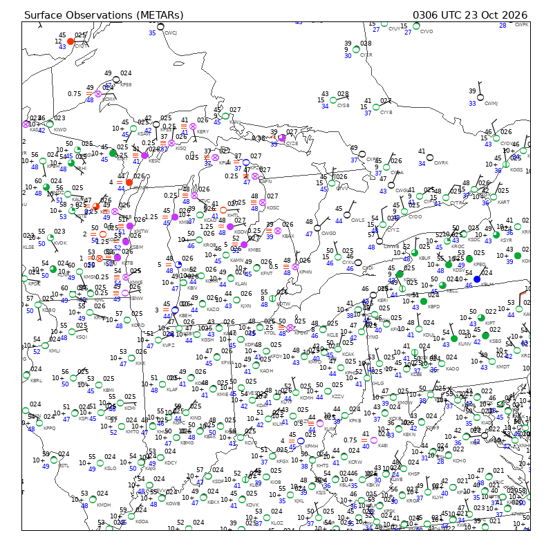 METAR plot