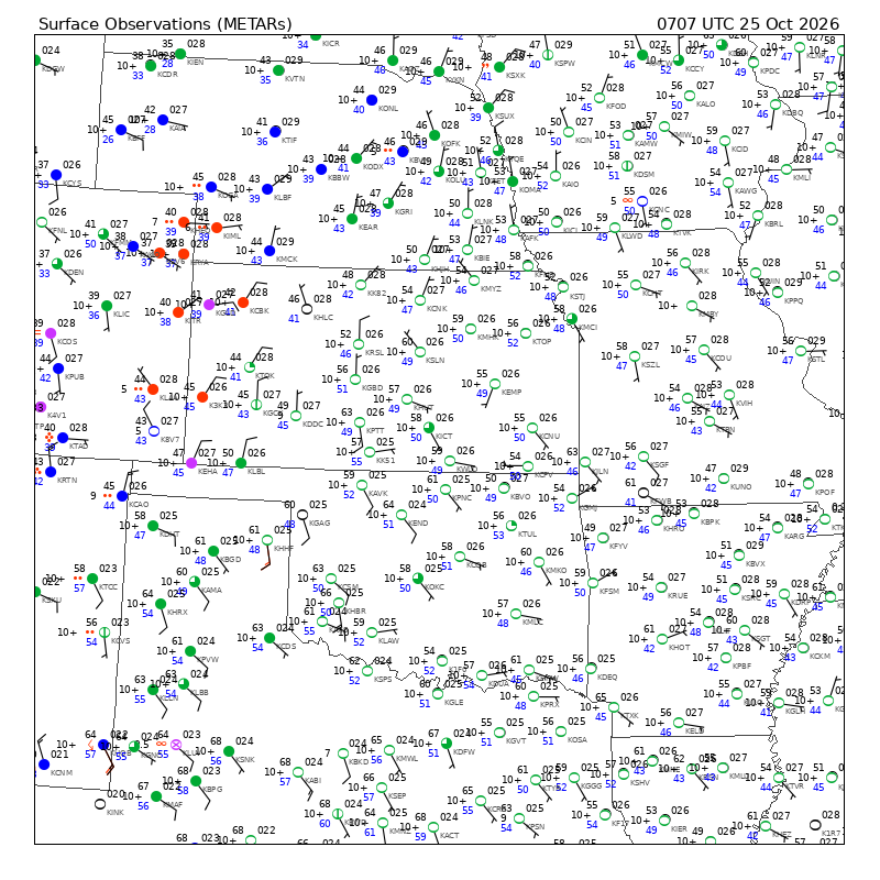 METAR plot