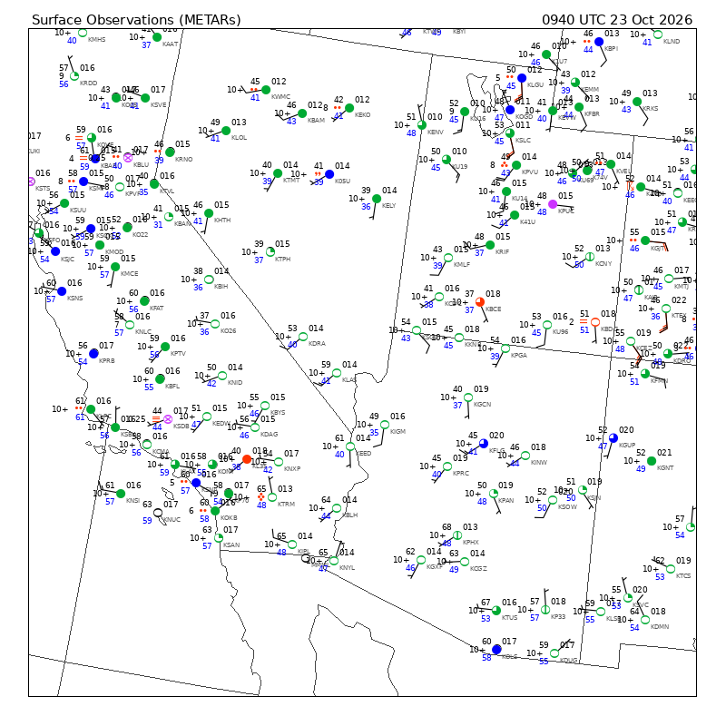 METAR plot