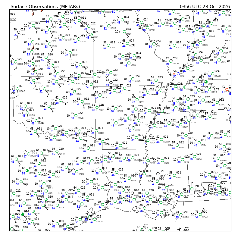 METAR plot