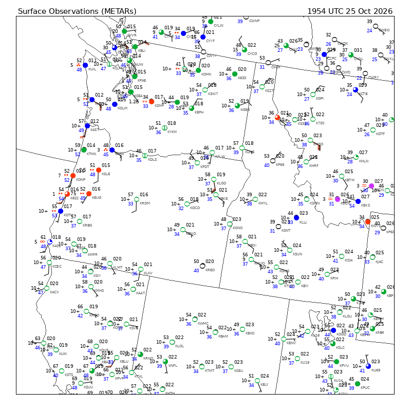METAR plot
