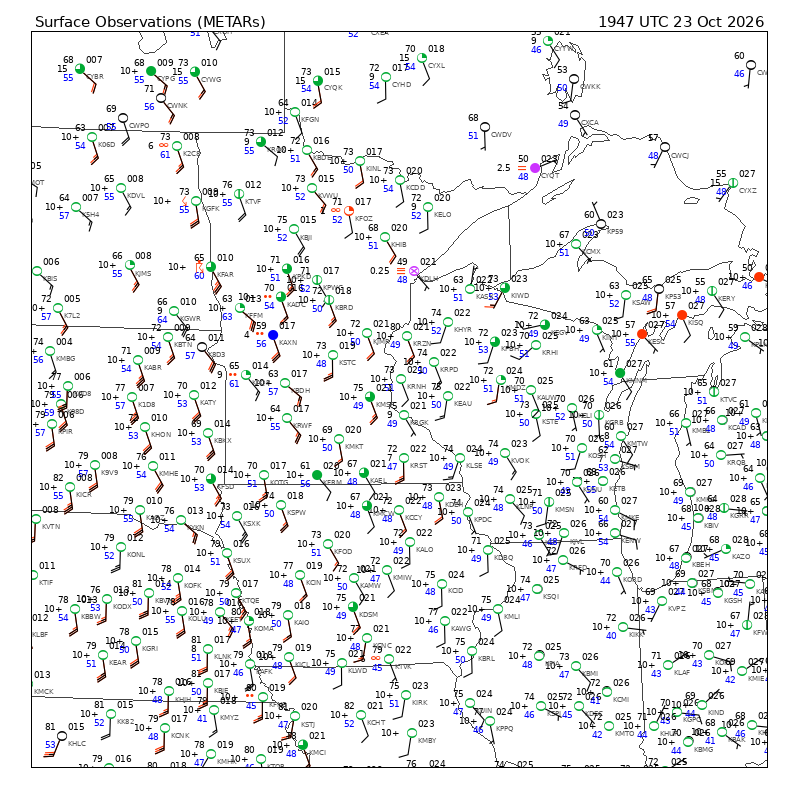 METAR plot