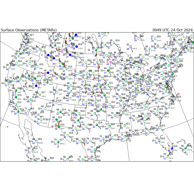 METAR plot