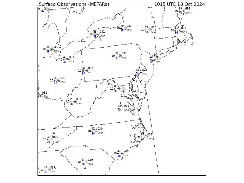 METAR plot