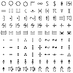 100 weather symbols